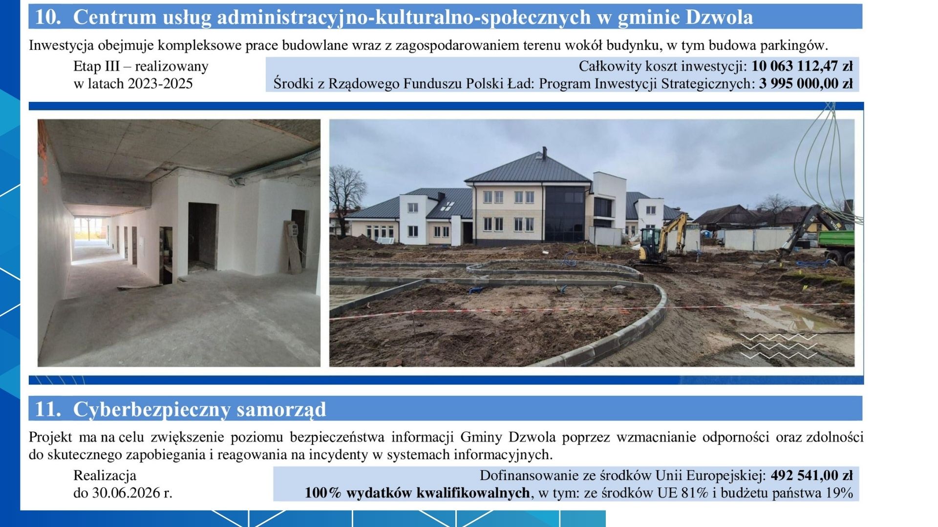 Wnętrze budynku z surową betonową podłogą i ścianami, budynek z jasnymi ścianami i ciemnym dachem na placu budowy z ziemią i maszynami budowlanymi.