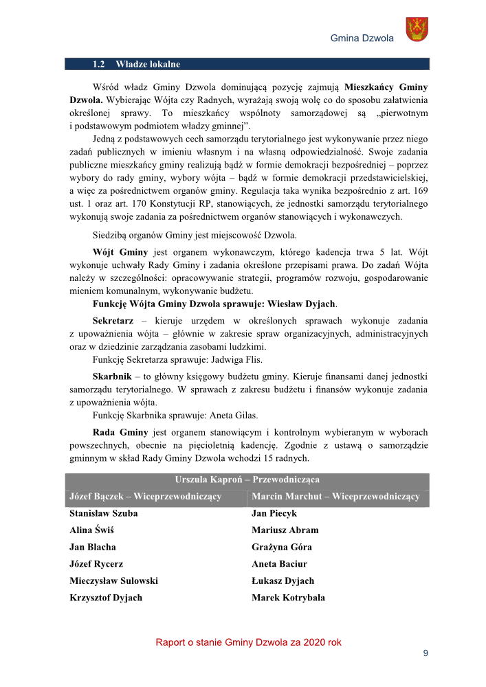 Strona tekstowa z informacjami o władzach lokalnych Gminy Dzwola, zawiera nazwiska i funkcje urzędników, listę radnych oraz herb gminy w prawym górnym rogu.