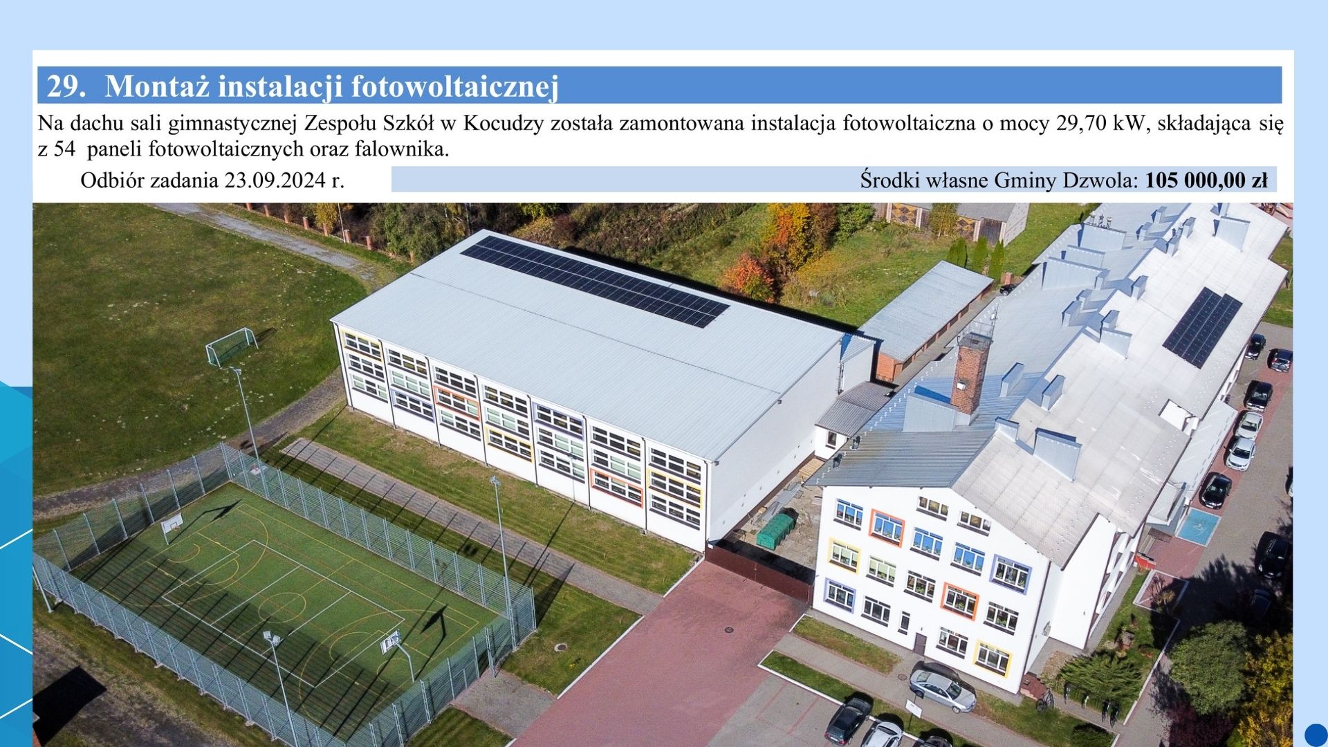 Biały budynek szkoły i hala sportowa z szarym dachem, na którym zamontowane są ciemne panele fotowoltaiczne, obok zielone boisko otoczone siatką i droga dojazdowa.