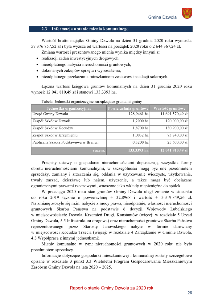 Strona raportu Gminy Dzwola z 2020 roku z tabelą powierzchni i wartości gruntów komunalnych zarządzanych przez jednostki organizacyjne. Tekst w czerni, nagłówek w granatowym pasku.