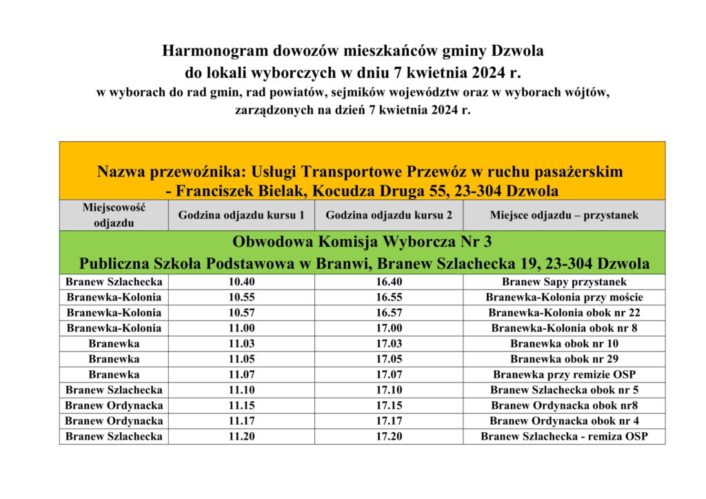 Tabela z harmonogramem dowozów mieszkańców gminy Dzwola do lokali wyborczych, zawiera nazwy miejscowości, godziny odjazdu i miejsca przystanków, z kolorowymi nagłówkami.