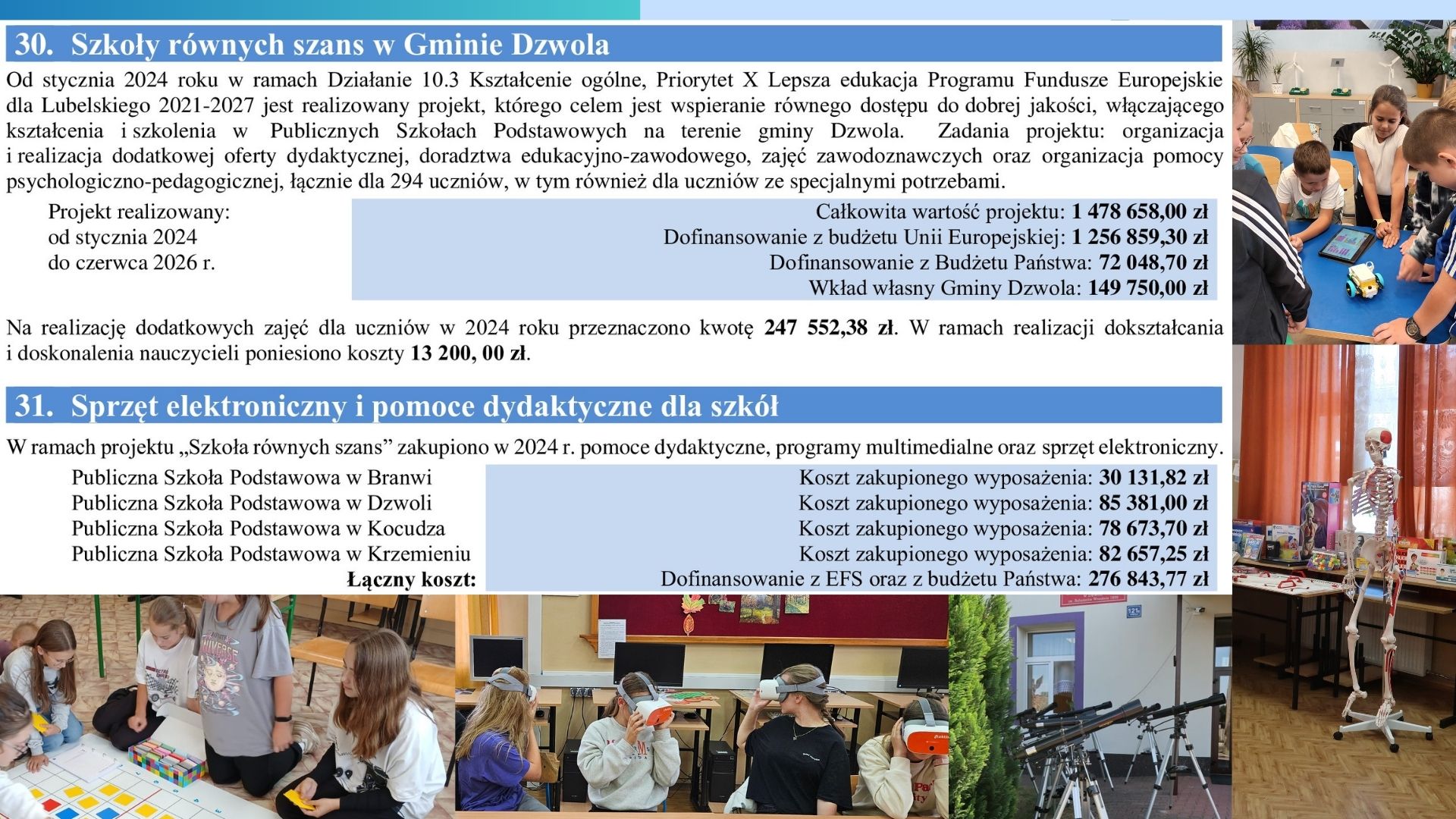 Dzieci i młodzież szkolna podczas zajęć edukacyjnych z robotyki, wirtualnej rzeczywistości, przy teleskopach i modelu szkieletu ludzkiego w sali lekcyjnej.