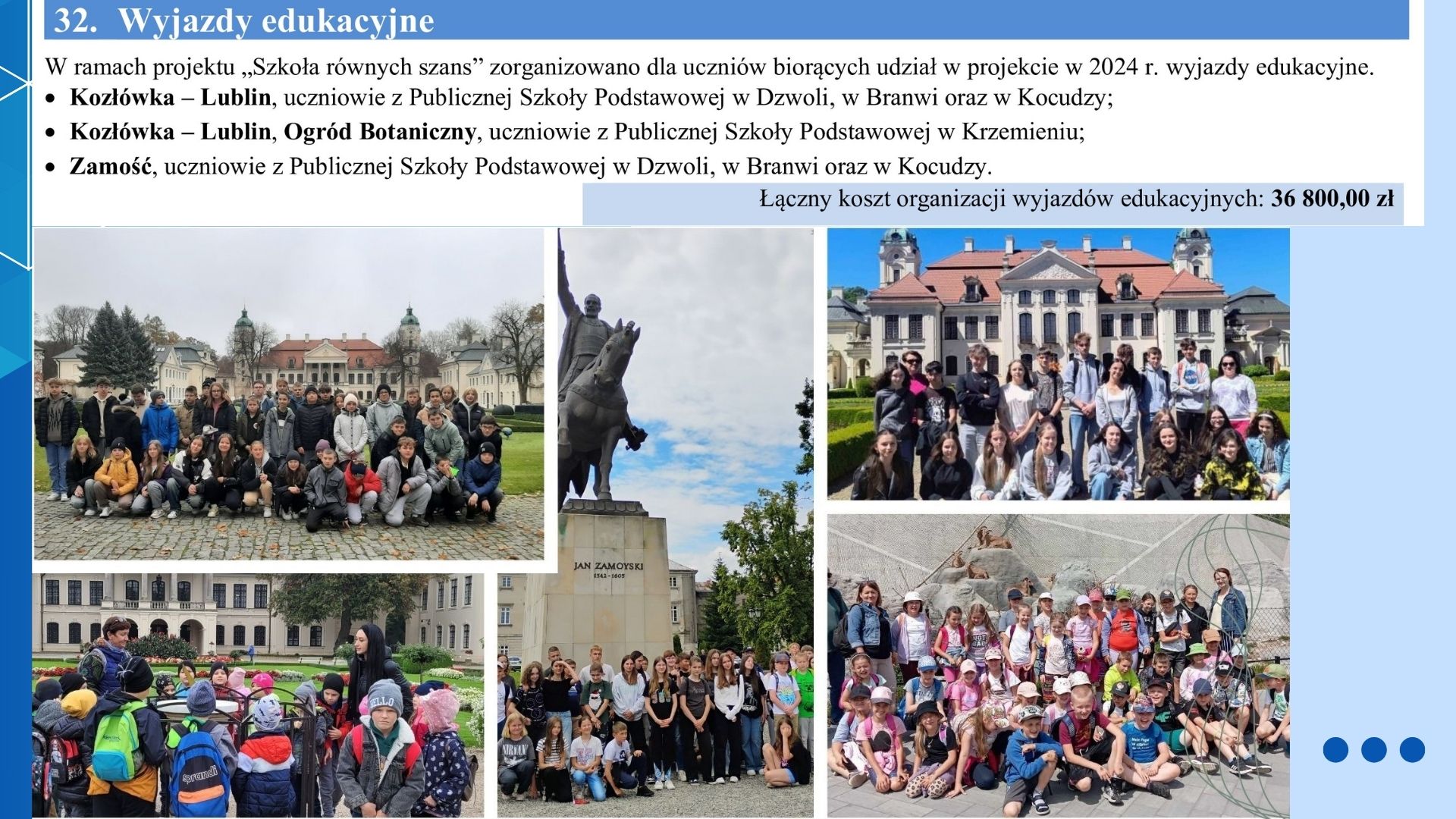 Grupy dzieci i młodzieży na tle zabytkowych budynków, pomnika konnego Jana Zamoyskiego, ogrodu botanicznego oraz murali, ubrani w różnokolorowe kurtki i czapki, w różnych porach roku.