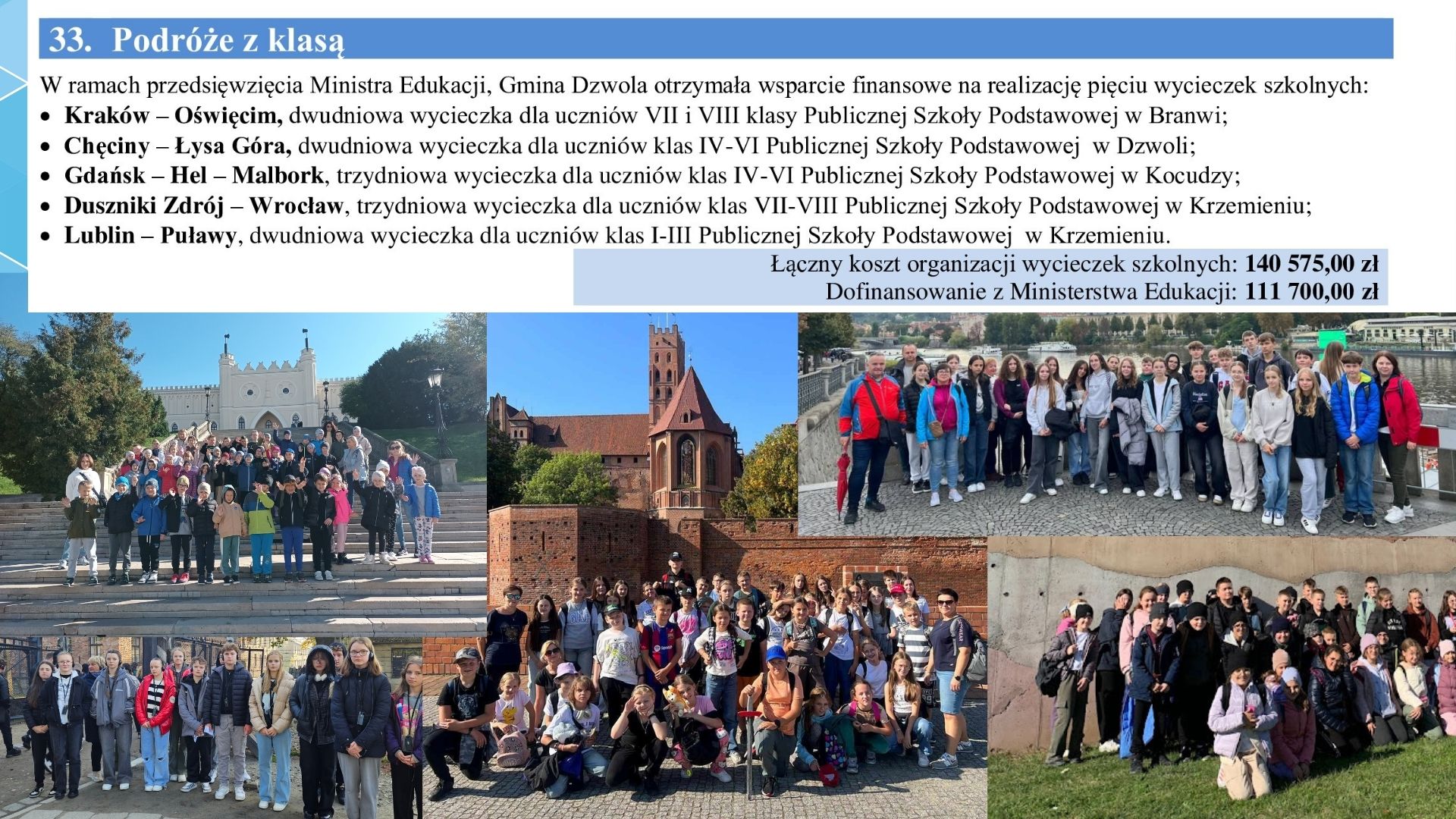 Grupy uczniów na tle zamku, schodów, murów i rzeki, ubrani w różnokolorowe kurtki i plecaki, w warunkach dziennego światła, w otwartym terenie miejskim.