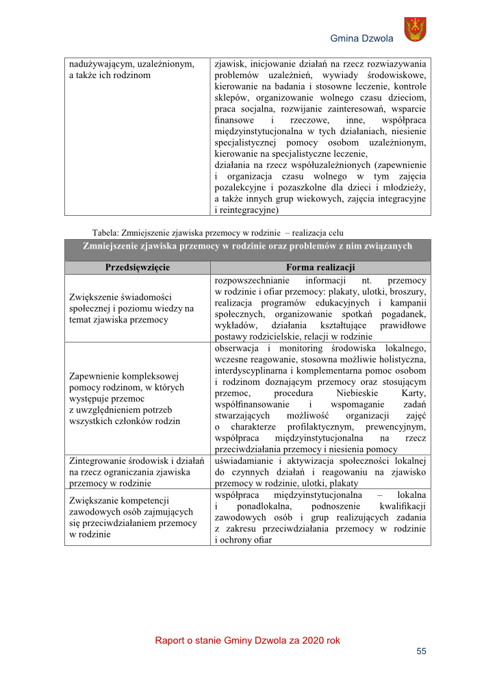 Tabela z podziałem na przedsięwzięcia i formy realizacji dotyczące zmniejszenia zjawiska przemocy w rodzinie, z nagłówkiem i herbem Gminy Dzwola.