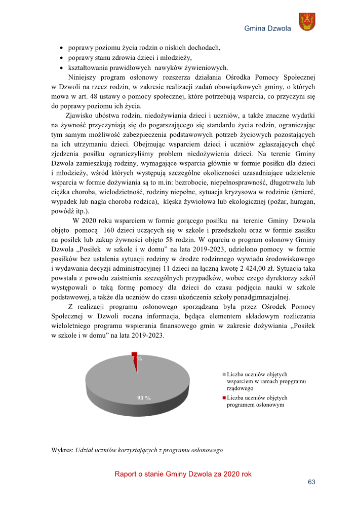 Szary wykres kołowy z 93% i 7%, legenda po prawej stronie z szarym i czerwonym kwadratem, biały tekst na białym tle, herb Gminy Dzwola w prawym górnym rogu.