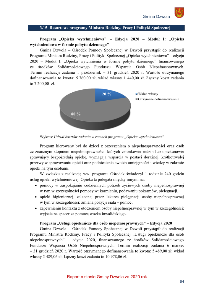 Wykres kołowy z podziałem 20% wkładu własnego na niebieskim tle i 80% otrzymanego dofinansowania na szarym tle, obok legenda.