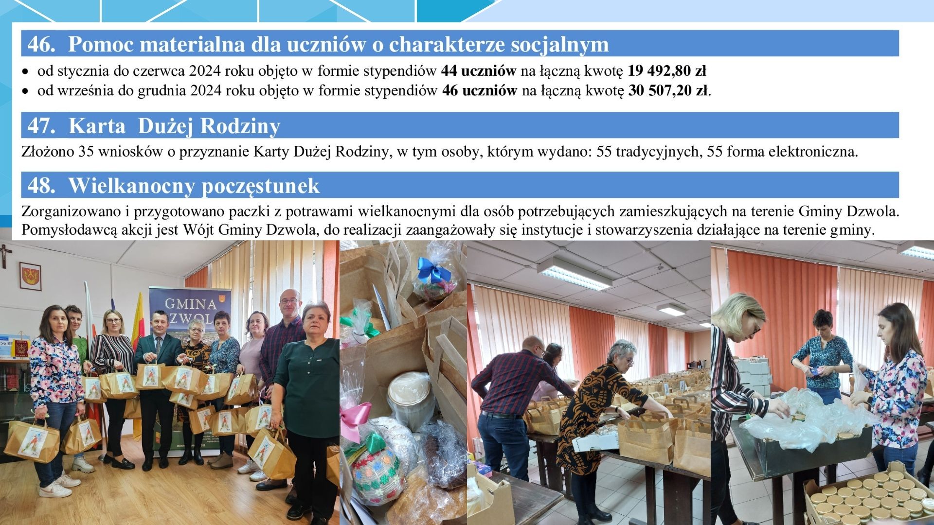 Grupa osób z torbami papierowymi, wielkanocne potrawy zapakowane w folie, trzy osoby przygotowujące paczki, stoły z wieloma papierowymi torbami i słoikami.