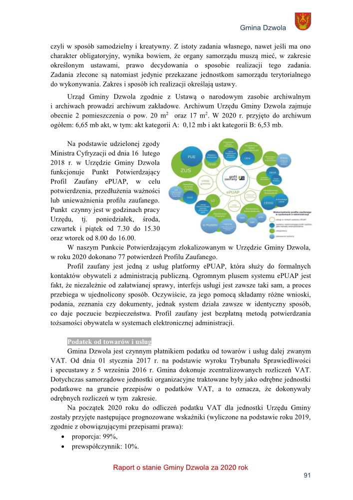 Diagram w kształcie chmury złożony z kolorowych zielonych, niebieskich i szarych okręgów z nazwami instytucji i usług wokół centralnego niebieskiego okręgu "Profil zaufany ePUAP".