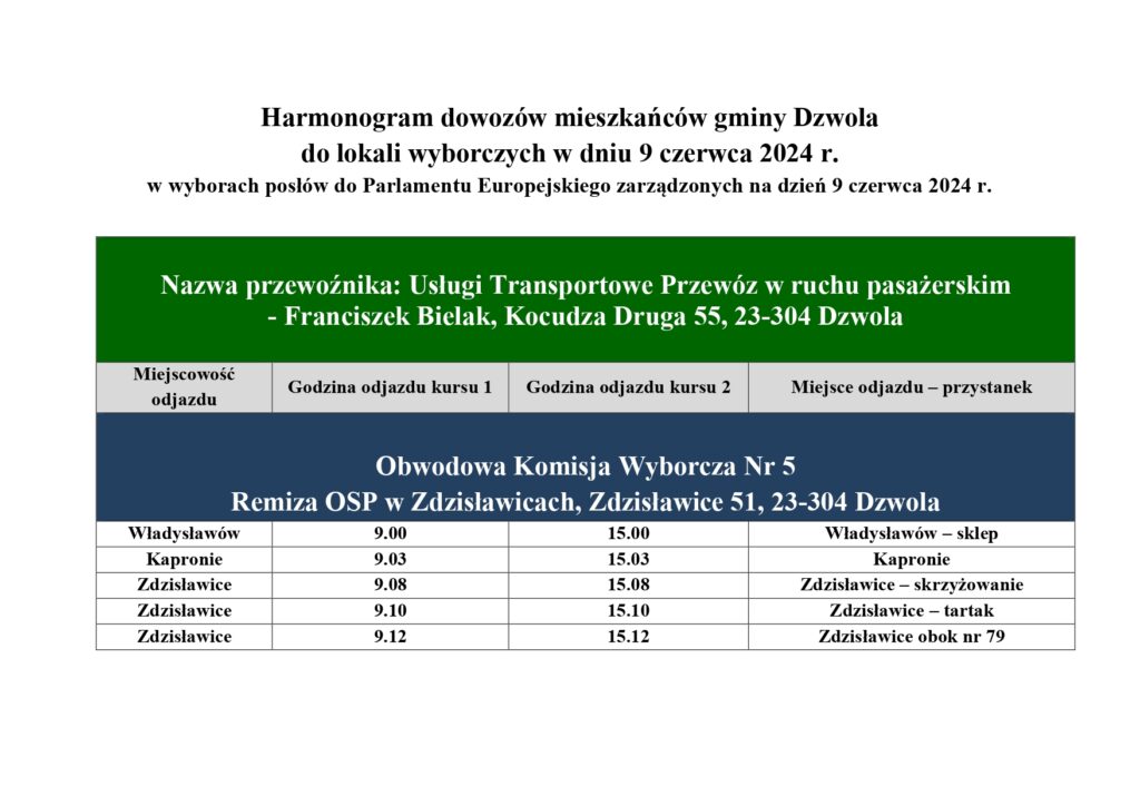 Harmonogram dowozów mieszkańców gminy Dzwola do lokali wyborczych 9 czerwca 2024, tabela z nazwą przewoźnika, miejscowościami, godzinami odjazdów i miejscami przystanków.