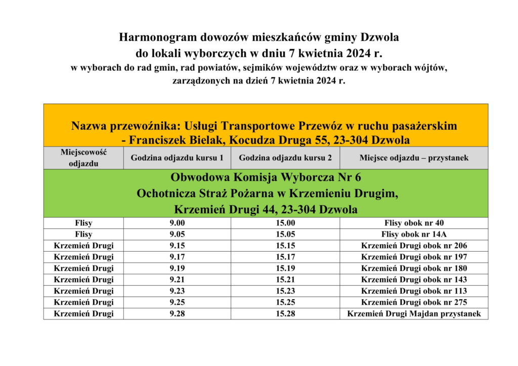 Tabela z harmonogramem dowozów mieszkańców gminy Dzwola do lokali wyborczych 7 kwietnia 2024, zawierająca godziny odjazdów z Flis i Krzemienia Drugiego oraz miejsca przystanków.