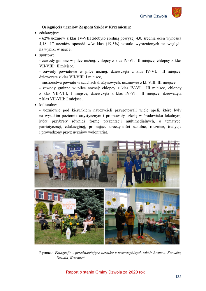 Grupa uczniów w sali lekcyjnej, chłopcy i dziewczęta na sali gimnastycznej z medalami, dzieci czytające na zewnątrz przy dekoracji z kwiatami, dzieci stojące w klasie z dekoracjami słoneczników.