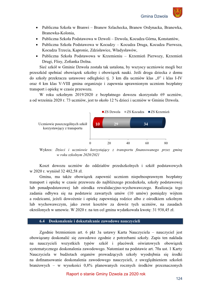 Wykres słupkowy pokazujący liczbę uczniów korzystających z transportu szkolnego w trzech szkołach: ZS Dzwola (10), ZS Kocudza (29), ZS Krzemień (34). Tekst i wykres na białym tle.