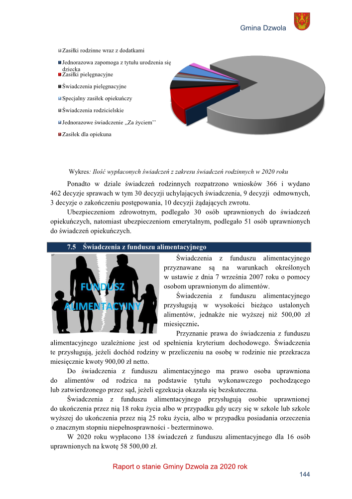 Wykres kołowy z kolorowymi segmentami ilustrujący różne rodzaje świadczeń rodzinnych i ich udział procentowy, z opisem i tekstem informacyjnym o świadczeniach alimentacyjnych.
