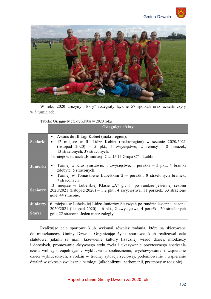 Dziewczęca drużyna piłkarska w czerwonych strojach na zielonym boisku, w tle niebo z chmurami, kilkanaście zawodniczek i trener w czerwonej koszulce.