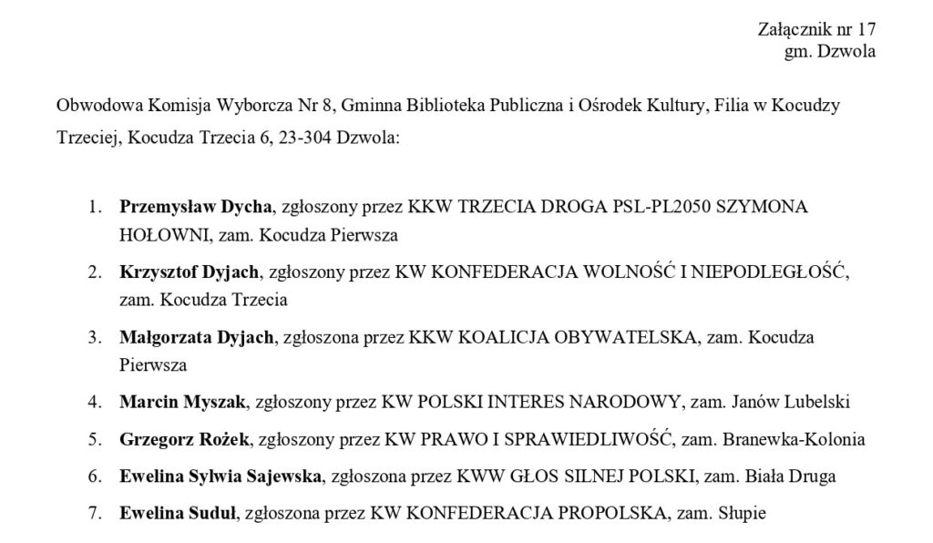 Dokument wyborczy z listą kandydatów, czarny tekst na białym tle, różne nazwy partii i miejscowości, numeracja od 1 do 7.