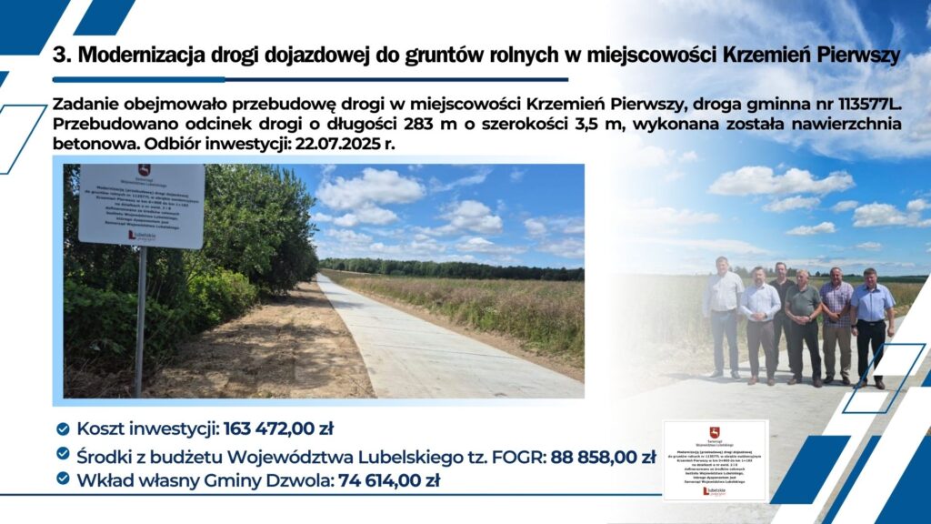 Droga betonowa o szerokości 3,5 m biegnąca przez teren rolniczy, tablica informacyjna po lewej, po prawej sześciu mężczyzn na tle pola i niebieskiego nieba z chmurami.
