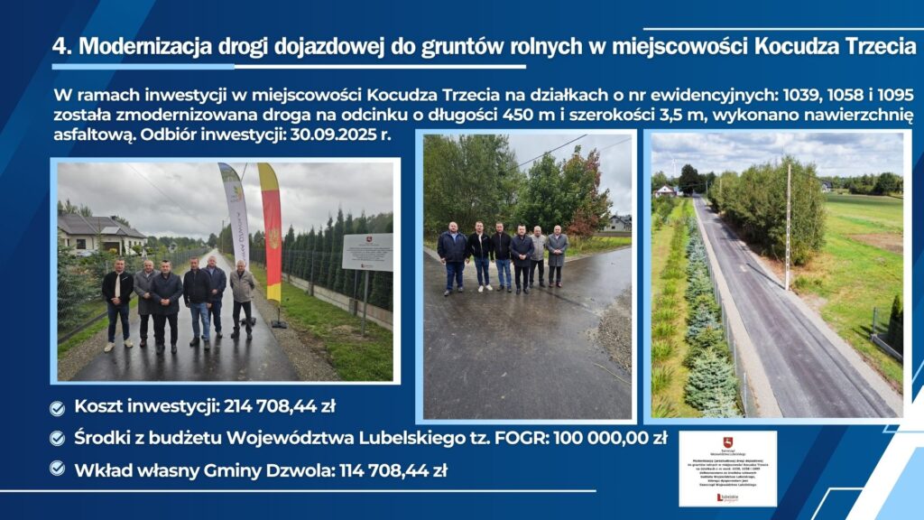 Grupa sześciu mężczyzn na asfaltowej drodze obok flag i tablicy, ta sama grupa na innej części drogi, asfaltowa droga wśród zielonych pól i drzew widziana z góry.