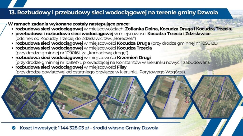 Mapa terenu z liniami sieci wodociągowej na tle pól i zabudowań w kształcie pięciokątów, tekst informacyjny o rozbudowie sieci wodociągowej w gminie Dzwola.
