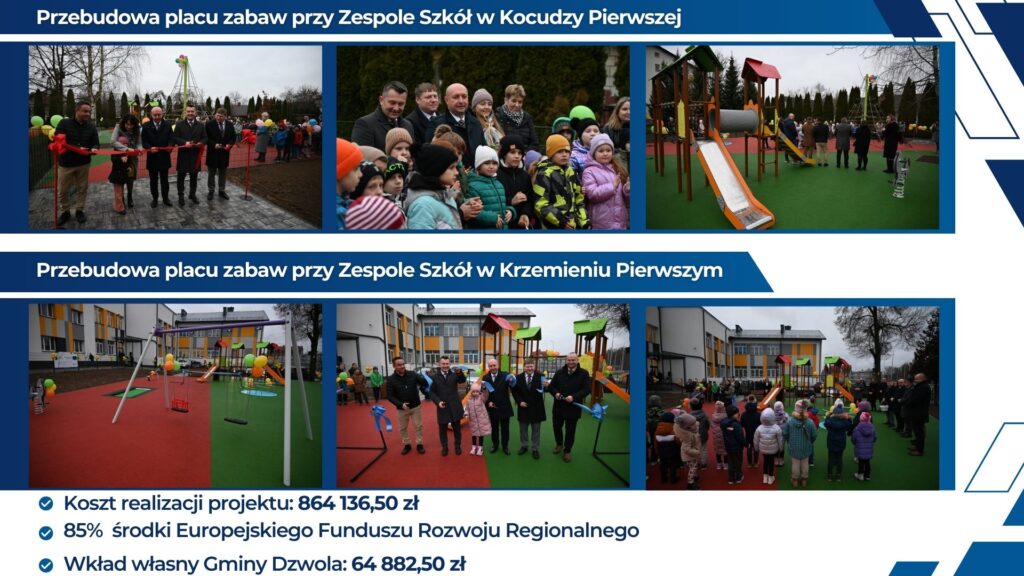 Uroczystości otwarcia placów zabaw z dziećmi, dorosłymi, kolorowymi huśtawkami, zjeżdżalniami, zielono-czerwonym miękkim podłożem, budynkami w tle.