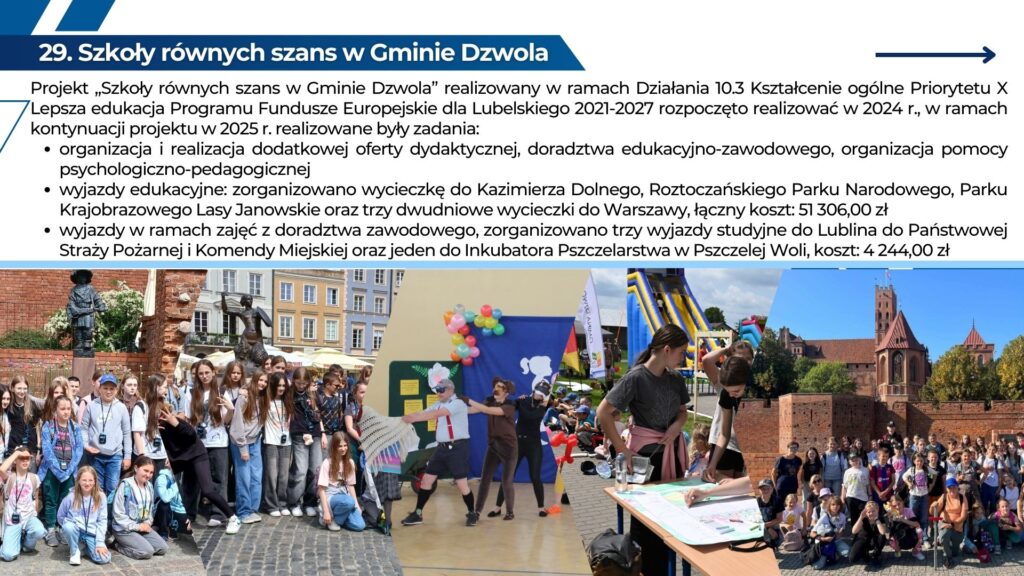 Grupa dzieci i młodzieży na wycieczce w mieście, dzieci malujące na stole na dworze, grupa dzieci na tle czerwonego zamku i niebieskiego nieba.