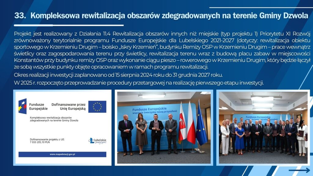 Plansza z informacjami o projekcie rewitalizacji na terenie Gminy Dzwola, logo Funduszy Europejskich, zdjęcia grup osób na tle flag Polski i Unii Europejskiej.
