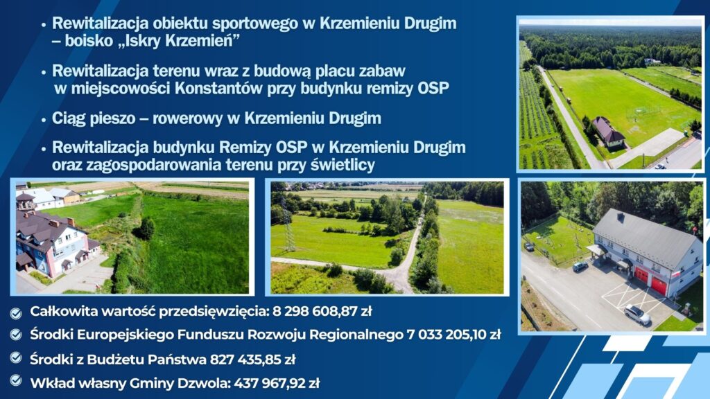 Plansze z tekstem o rewitalizacji obiektów sportowych i terenów w Krzemieniu Drugim oraz Konstantowie, zdjęcia zielonych pól, budynków i boiska sportowego.