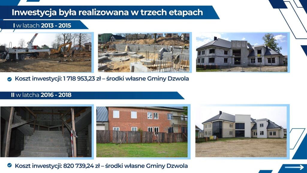 Trzy zdjęcia placu budowy z maszynami, fundamentami i niedokończonym budynkiem, trzy zdjęcia schodów w budowie, domu z cegły i nowego budynku na tle nieba.