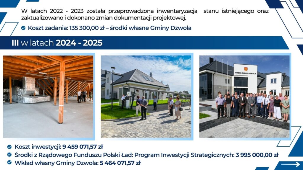 Trzy zdjęcia: wnętrze z drewnianymi belkami i instalacją, grupa ludzi na chodniku przed budynkiem z szarym dachem i białymi ścianami, grupa osób przed budynkiem urzędu gminy Dzwola.