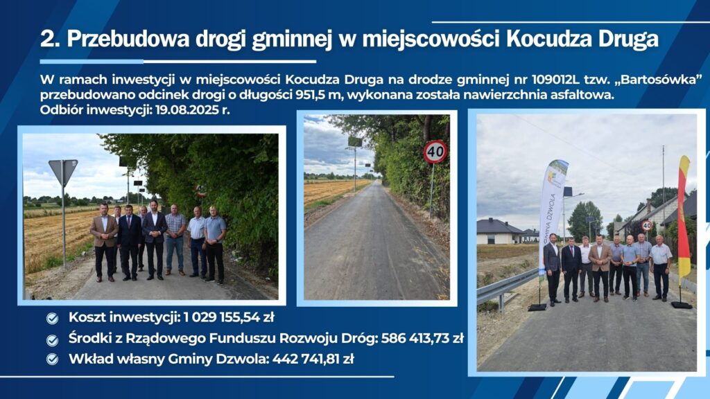 Trzy zdjęcia: dwie grupy mężczyzn stojących na drodze asfaltowej, środkowe zdjęcie pokazuje pustą asfaltową drogę z ograniczeniem prędkości 40 km/h i zadrzewieniem po prawej stronie.