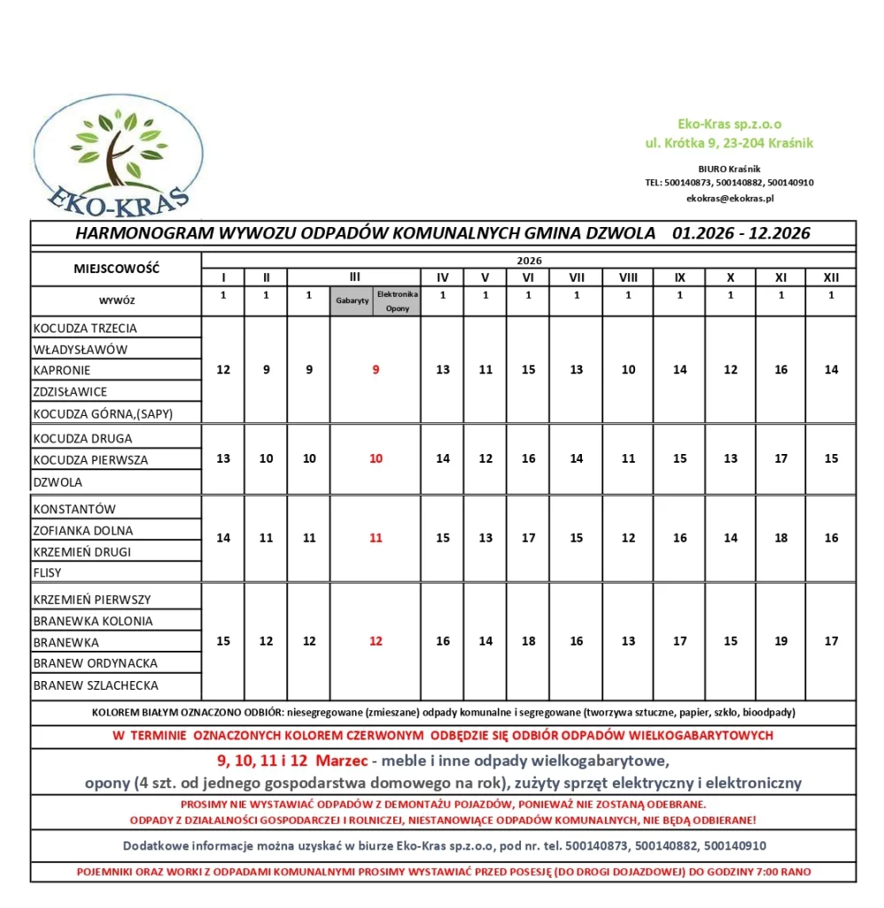 Harmonogram wywozu odpadów gmina Dzwola 2026, tabela z datami dla miejscowości, kolory czarno-czerwone, logo Eko-Kras z drzewem, dane kontaktowe firmy.