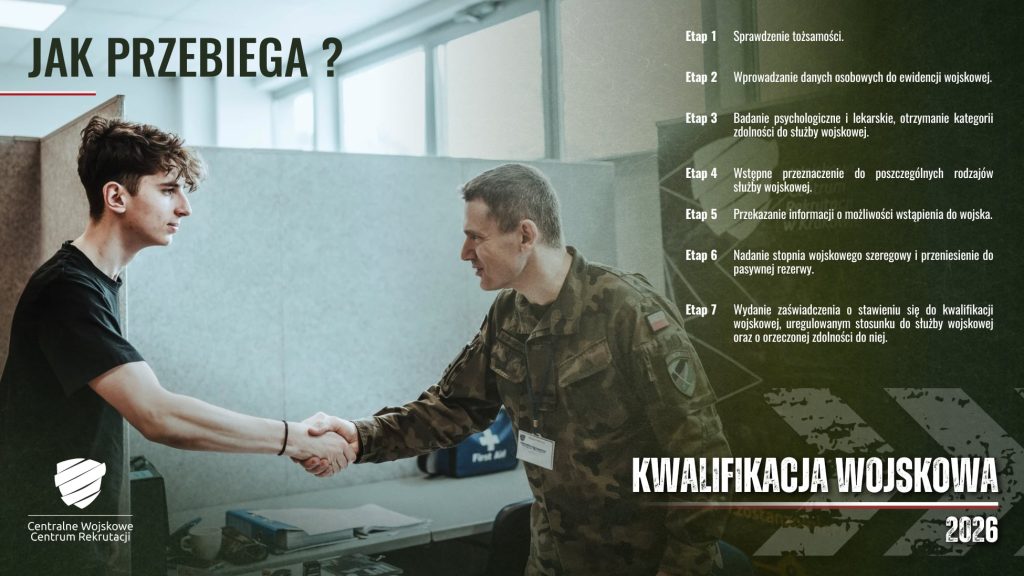 Dwaj mężczyźni, jeden w czarnej koszulce, drugi w mundurze wojskowym, uściskiem dłoni na tle biura z szarymi ściankami działowymi i dokumentami na stole.