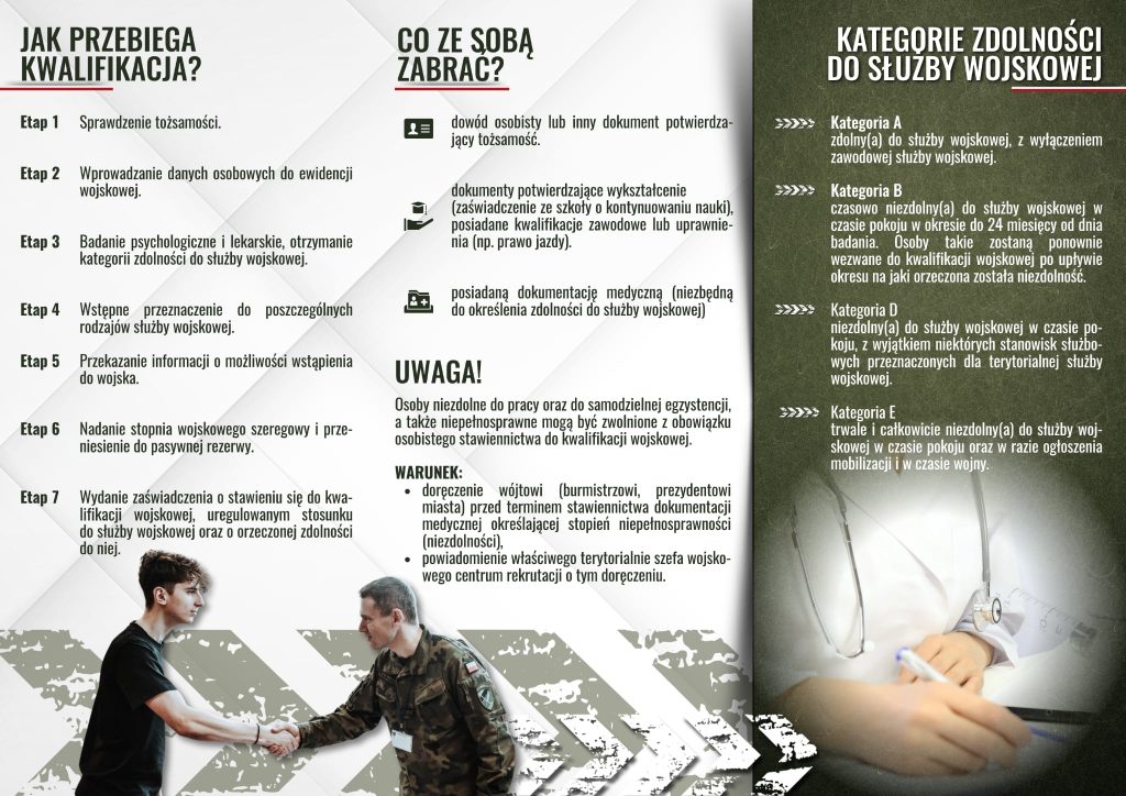 Tekst informacyjny o kwalifikacji wojskowej, wymaganych dokumentach oraz kategoriach zdolności do służby wojskowej, z grafiką uścisku dłoni i stetoskopu.