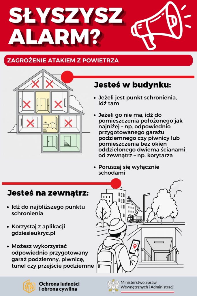 Schemat budynku z zaznaczonymi punktami schronienia, tekst instrukcji postępowania podczas alarmu, grafika osoby z telefonem przy wejściu do schronu podziemnego, czerwono-białe tło.